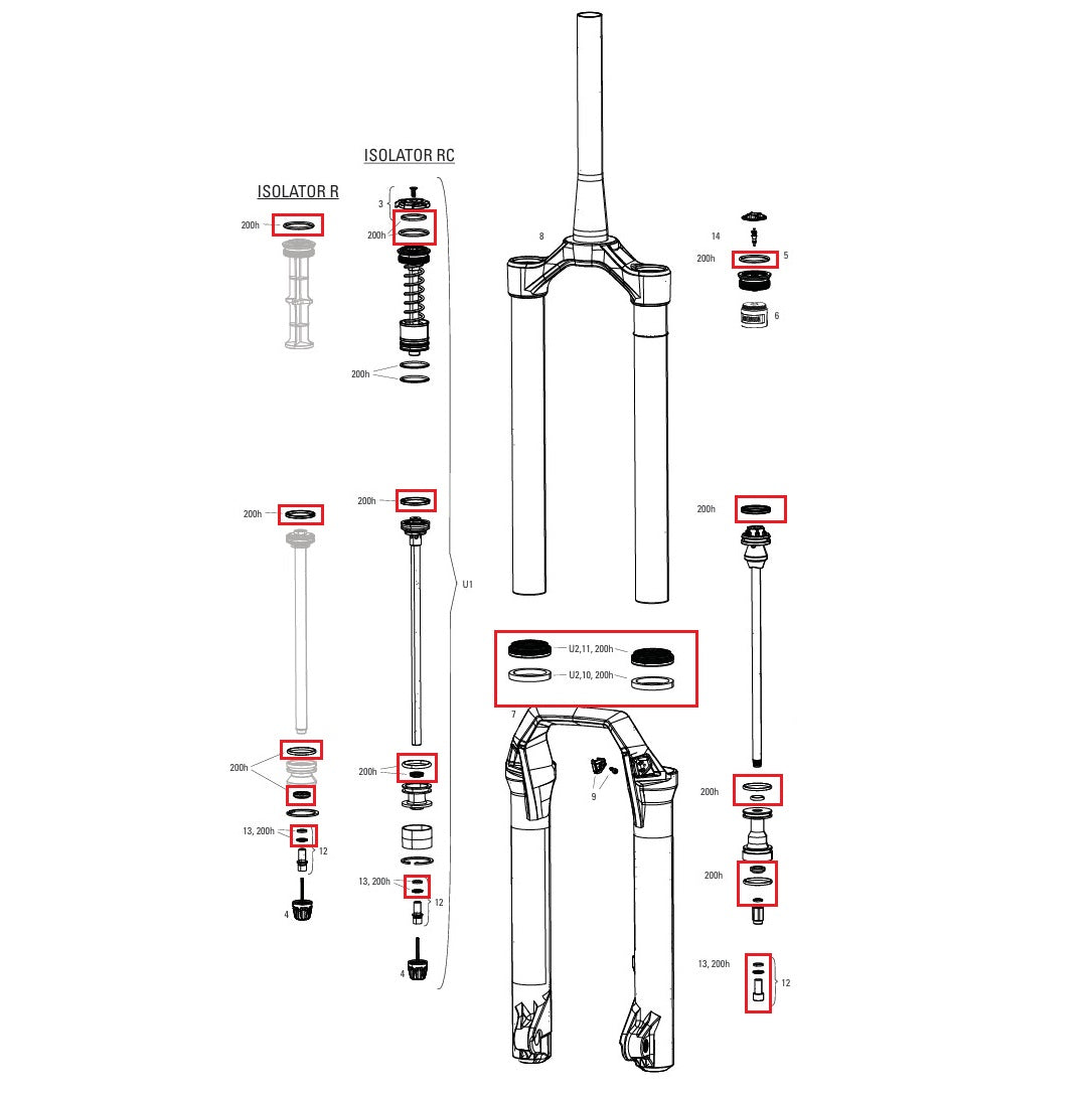 Service Kit 200 Stunden / 1 Jahr ROCKSHOX DOMAIN (2025+) Generationen C