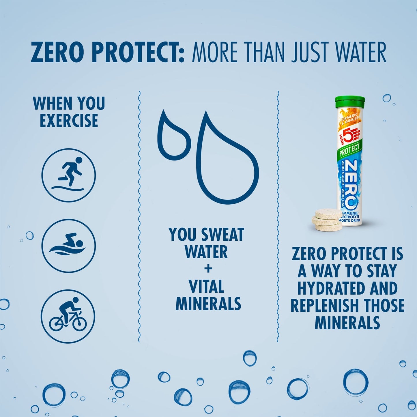 HIGH5 ZERO PROTECT Elektrolyt-Hydratationstabletten (x20) Kurkuma Ingwer