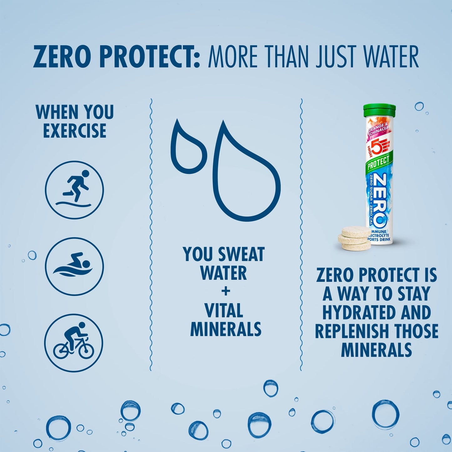 HIGH5 ZERO PROTECT Elektrolyt-Hydratationstabletten (x20) Orange & Echinacea