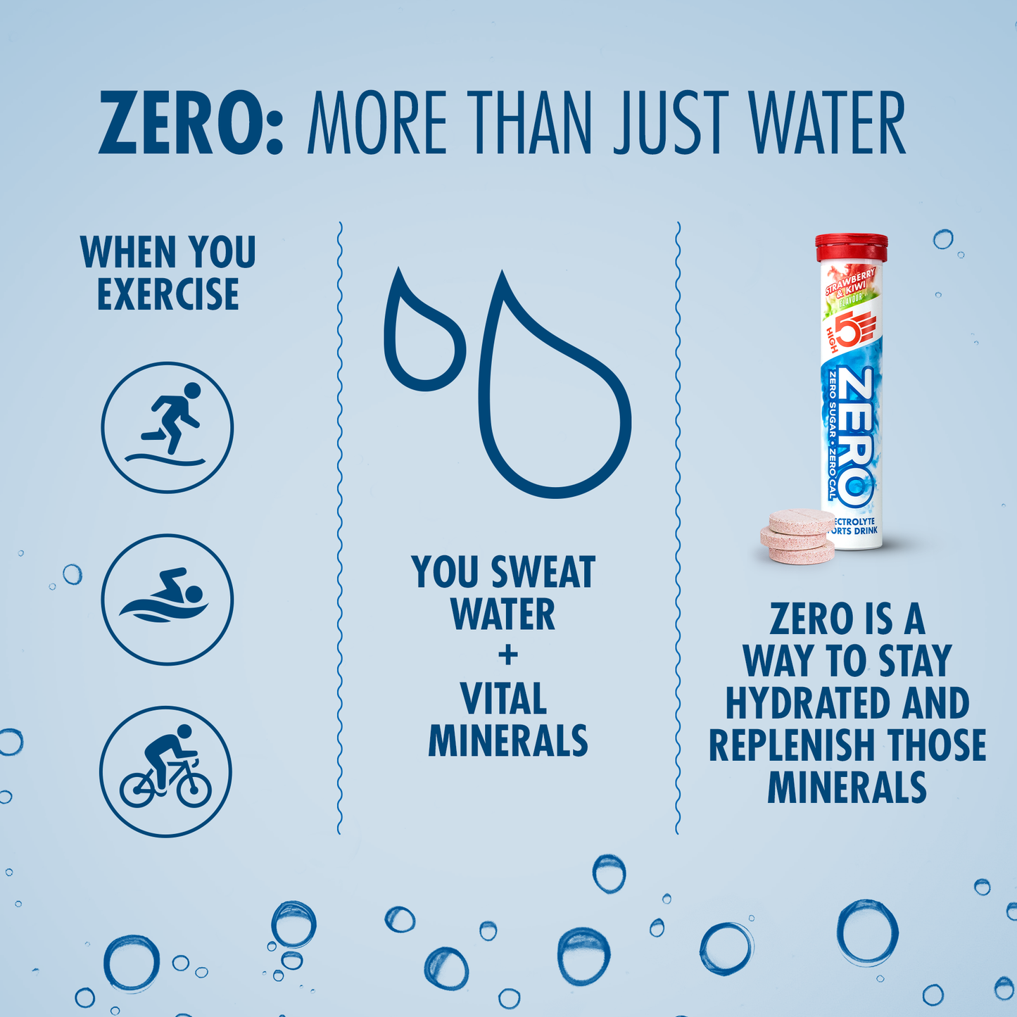HIGH5 ZERO Elektrolyt-Hydratation (20 Tabletten) Erdbeer-Kiwi
