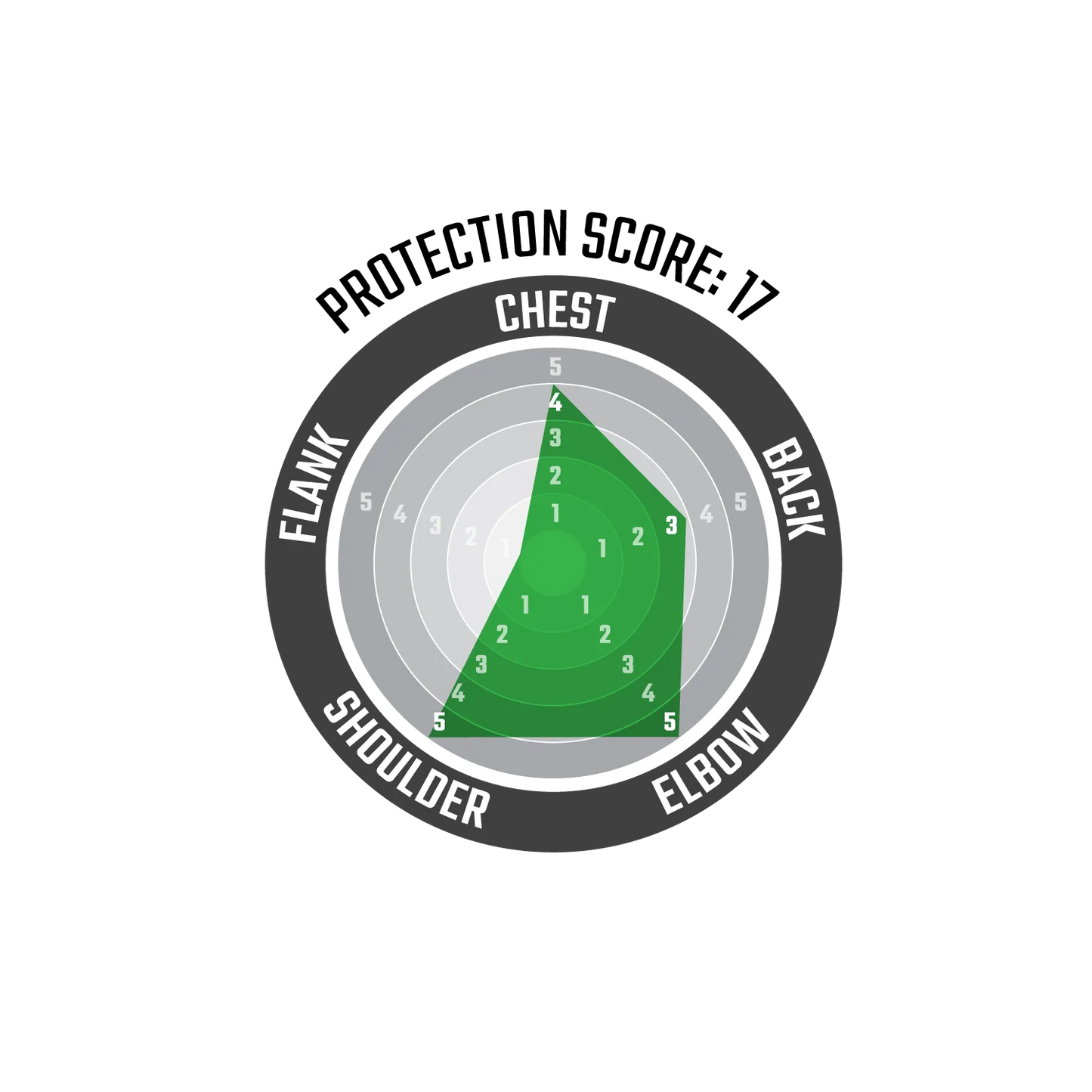 LEATT 2.5 Schutzweste Schwarz