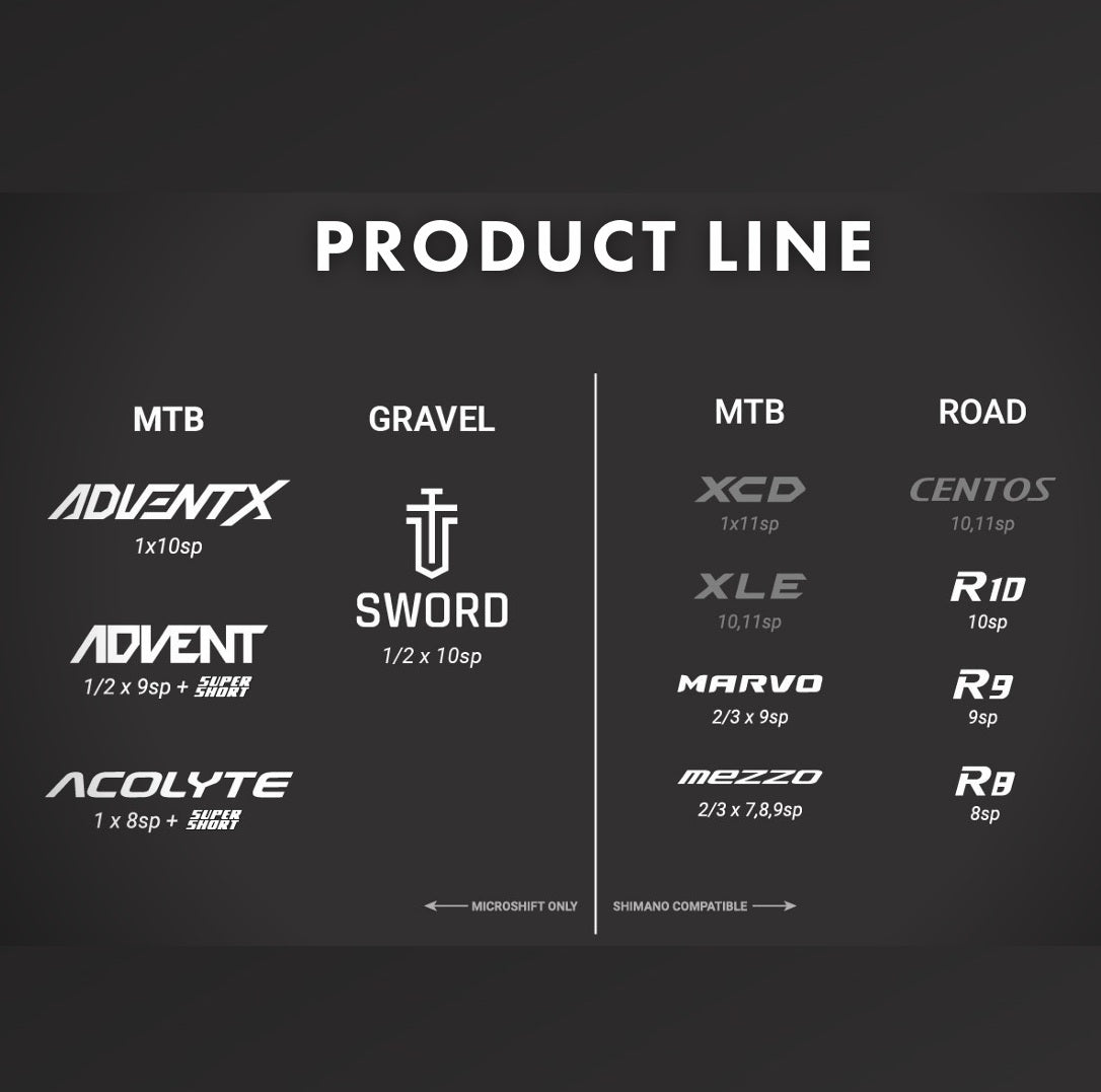 Mini-Gruppe MICROSHIFT SWORD BLACK 2x9V