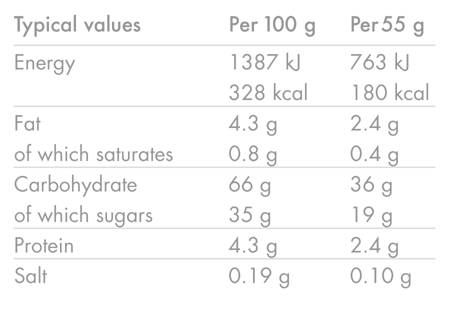 HIGH5 ENERGY BAR Energieriegel (55g) Banane