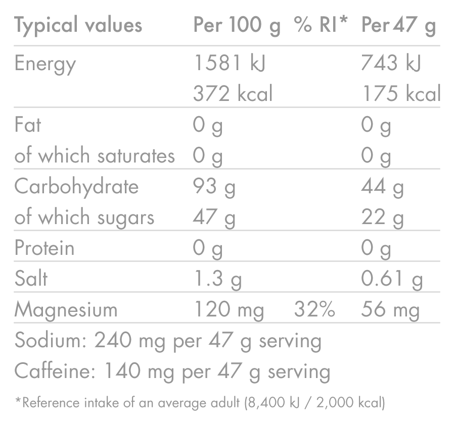 Energy Drink HIGH5 ENERGY DRINK CAFFEINE HIT (47g) Zitrone