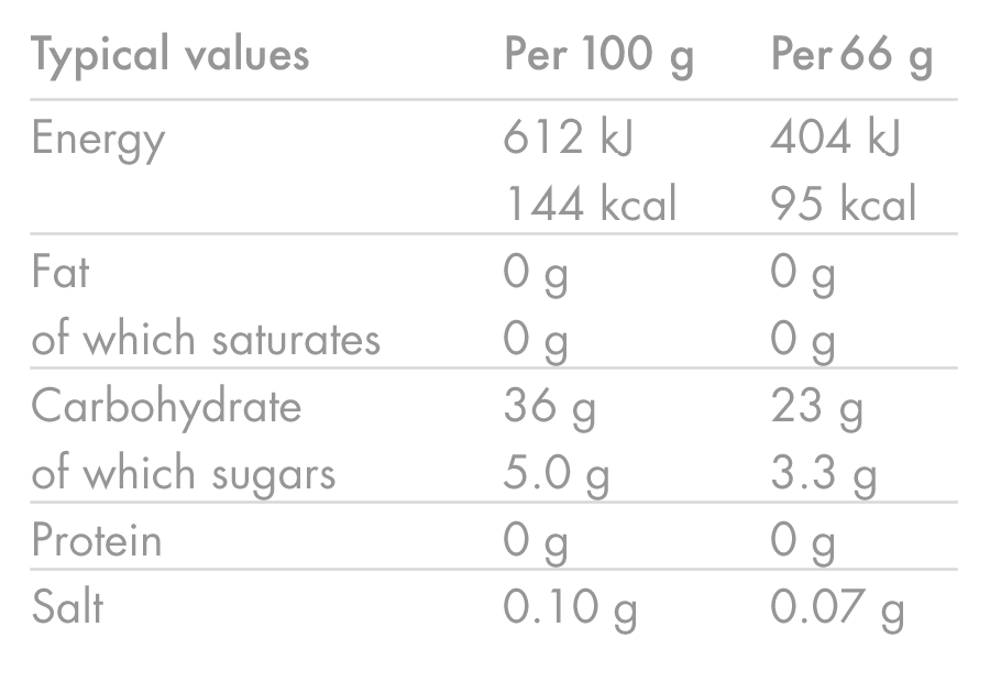 Energiegel HIGH5 ENERGY GEL Aqua (66g) Rote Früchte