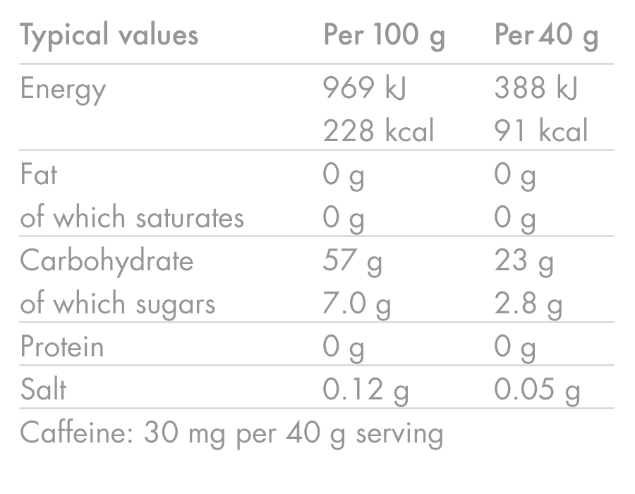 HIGH5 ENERGY GEL Caffeine (40g) Himbeere