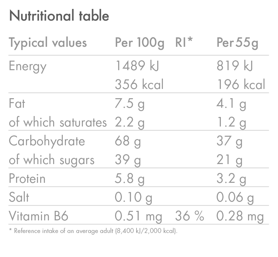HIGH5 ENERGY BAR Energieriegel (55g) Himbeere weiße Schokolade