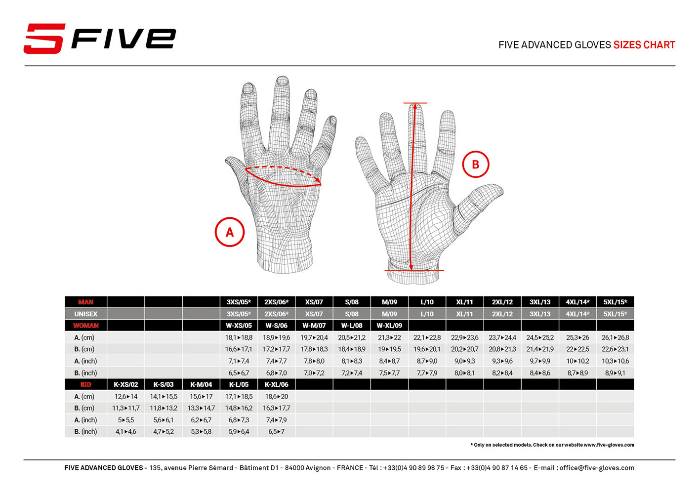 FIVE RC3 Handschuhe, rot