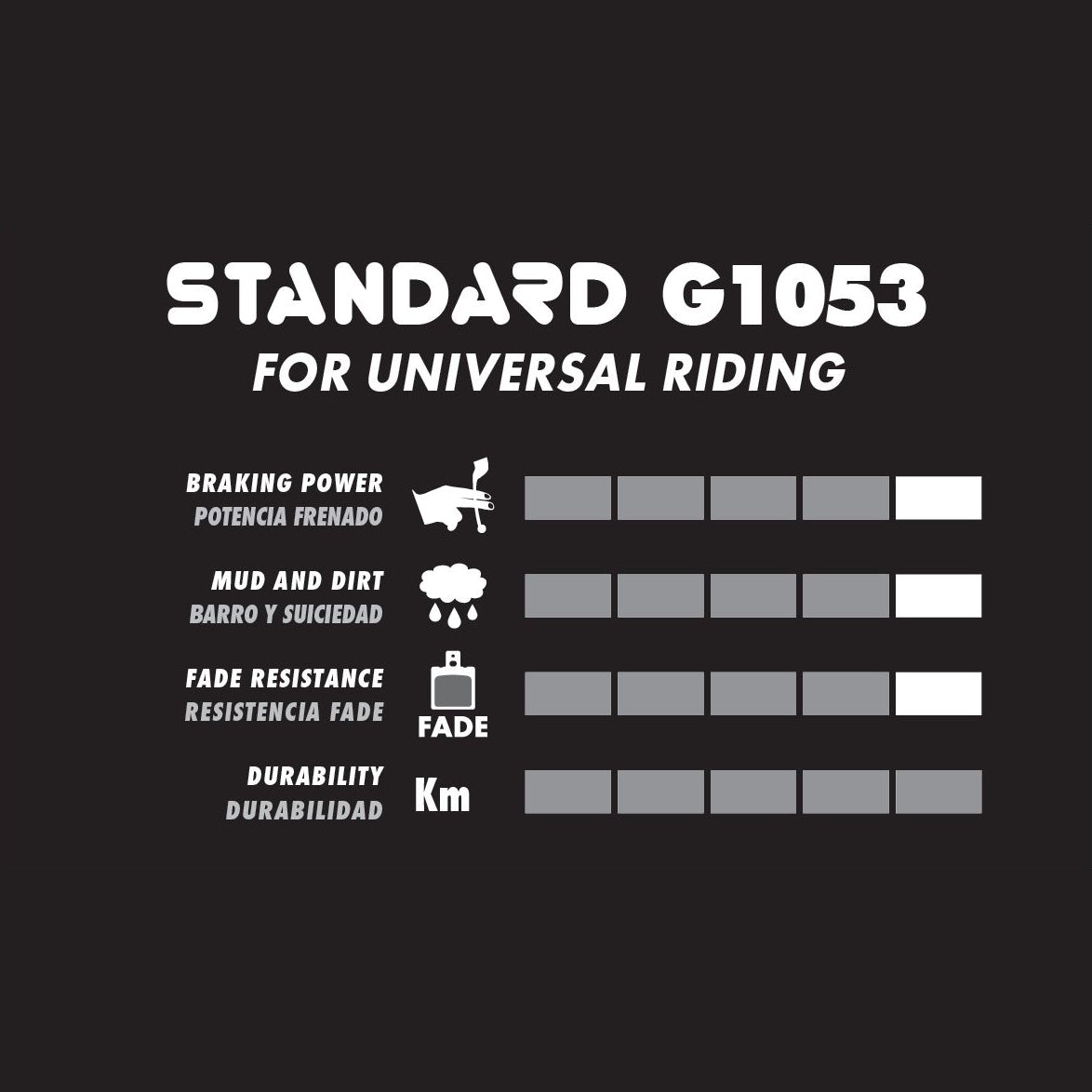 GALFER PERFORMANCE Hope X2 Semi-Metallic-Schneidplatten