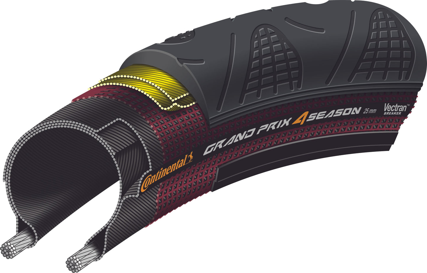Reifen CONTINENTAL GRAND PRIX 4 SEASON 700c Tubetype Schwarz