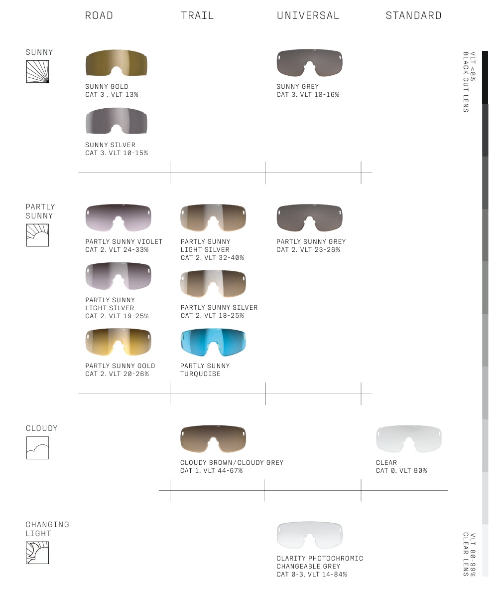 POC DEVOUR MID Brille Schwarz Clarity Road Sunny Silver Glas