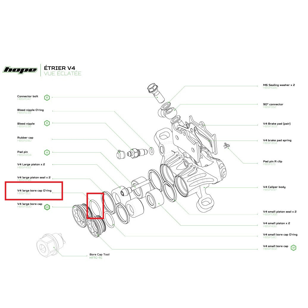 Großer O-Ring für Bore Cap HOPE V4