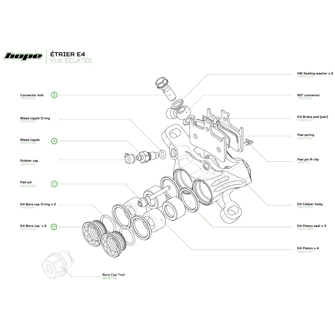 Hydraulischer Bremssattel HOPE E4 (<2022) Schwarz