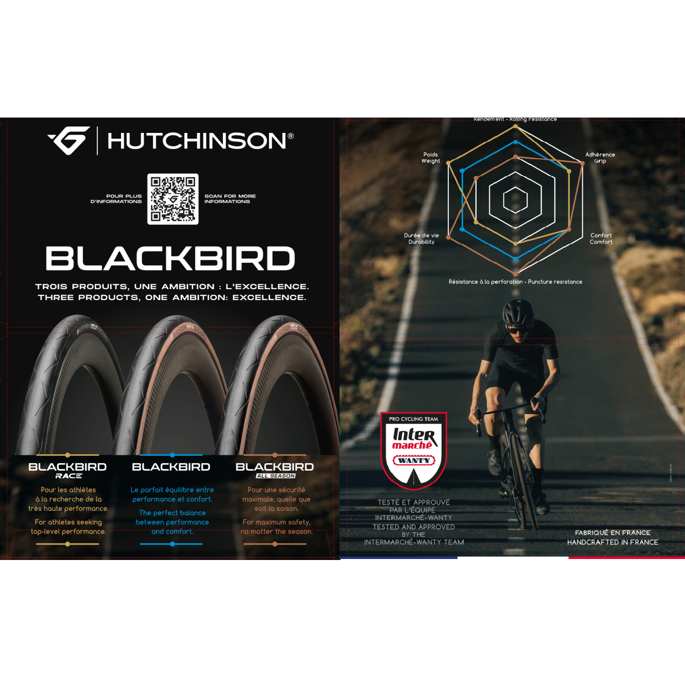 Reifen HUTCHINSON BLACKBIRD 700c Tubetype Schwarz