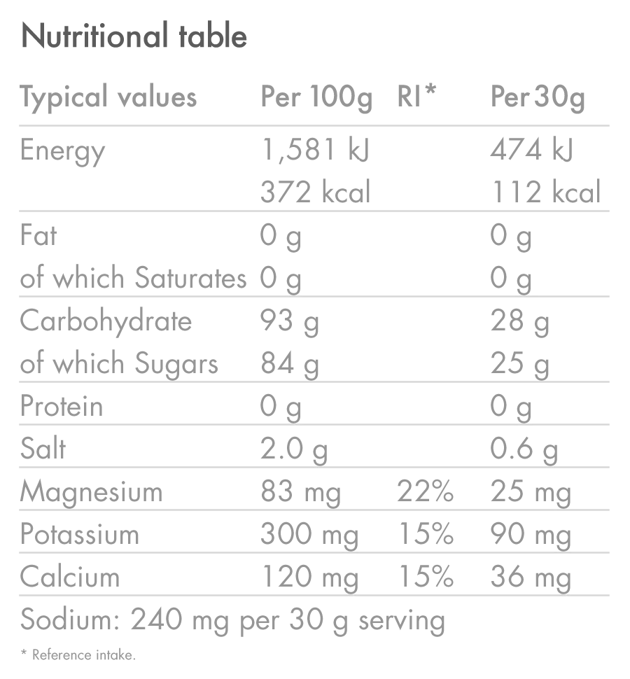 HIGH5 ISOTONIC Energie-Drink (300g) Schwarze Johannisbeere