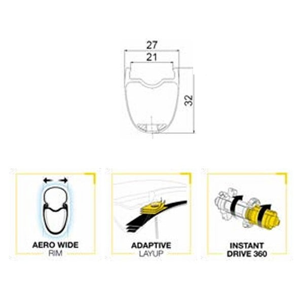 Laufradsatz MAVIC COSMIC SL32 DISC Tubeless Ready (Center Lock) 2025