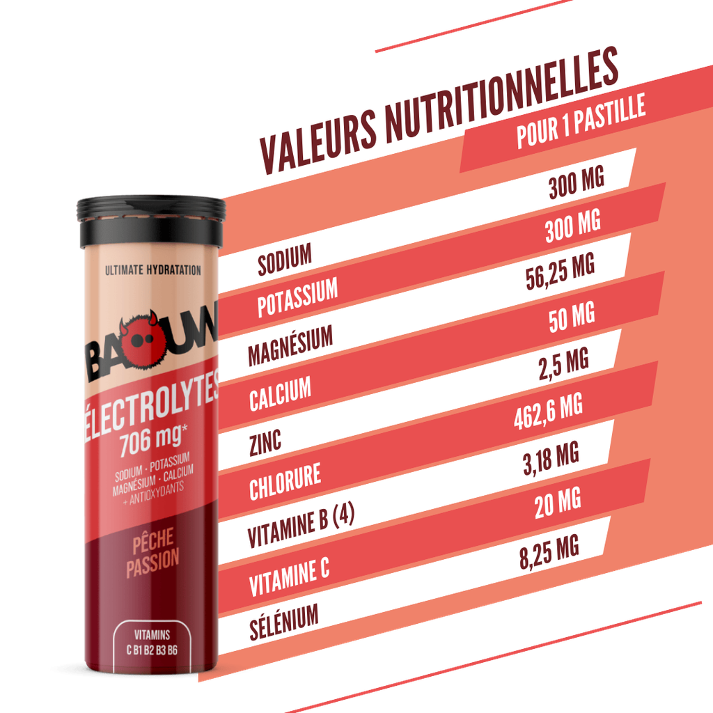 BAOUW Energy Drink (10 Pastillen Tube) Pfirsich/Passionsfrucht