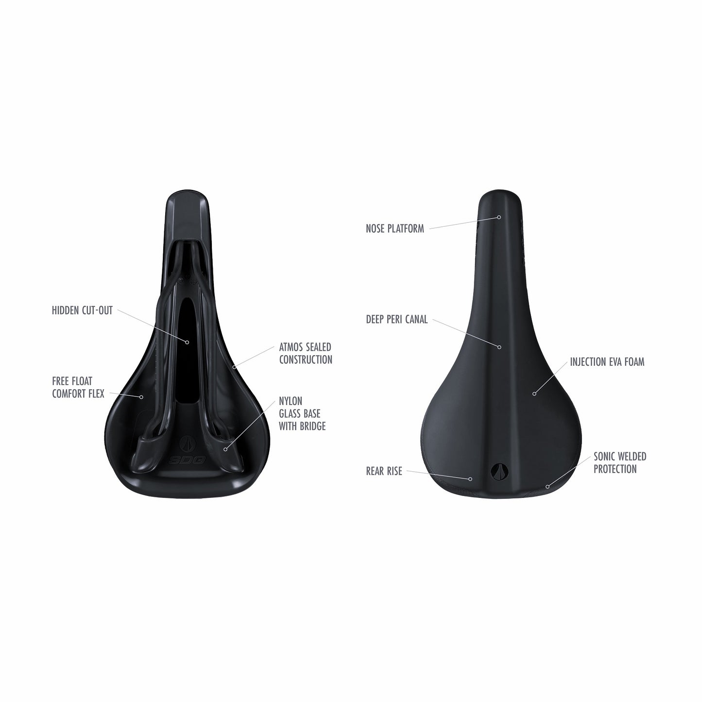 Sattel SDG BEL-AIR V3 Rails Lux Alloy Schwarz/Beige