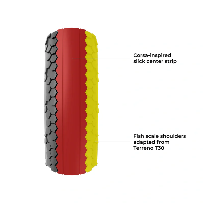 Reifen VITTORIA TERRENO T10 700x40 Gravel Sport Schwarz
