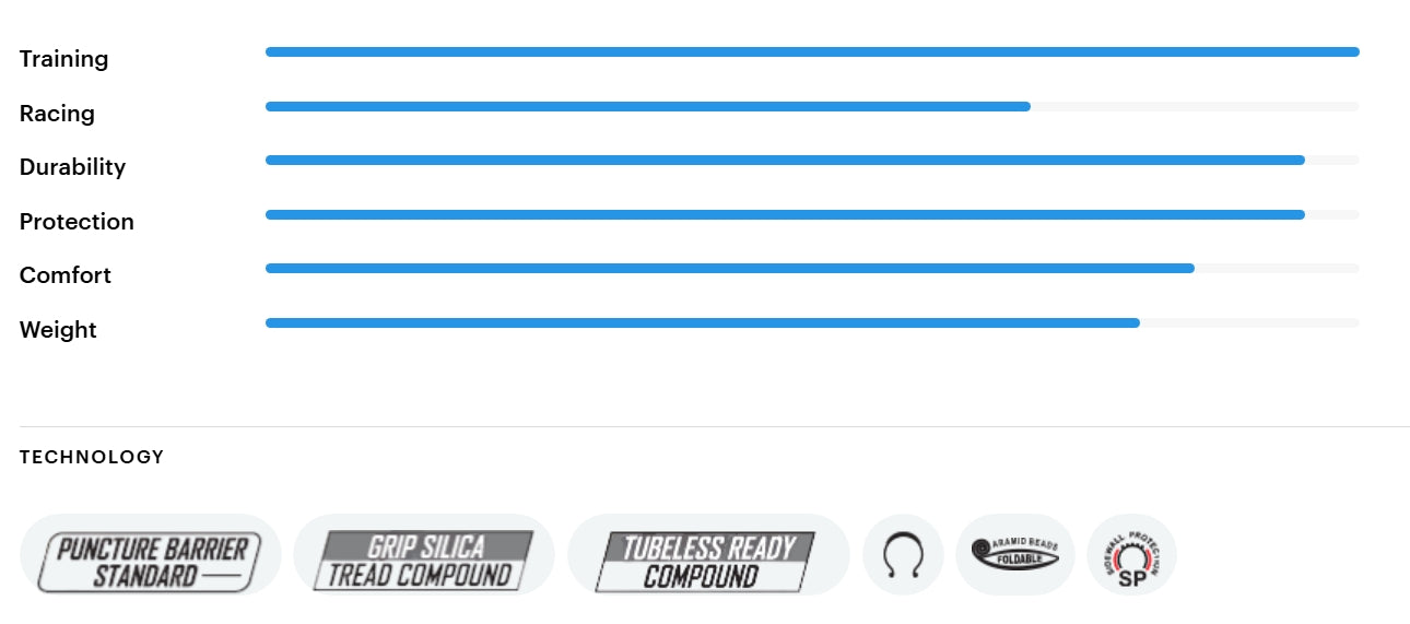 TUFO GRAVEL SPEEDHERO HD 700c Tubeless Ready-Reifen, beige