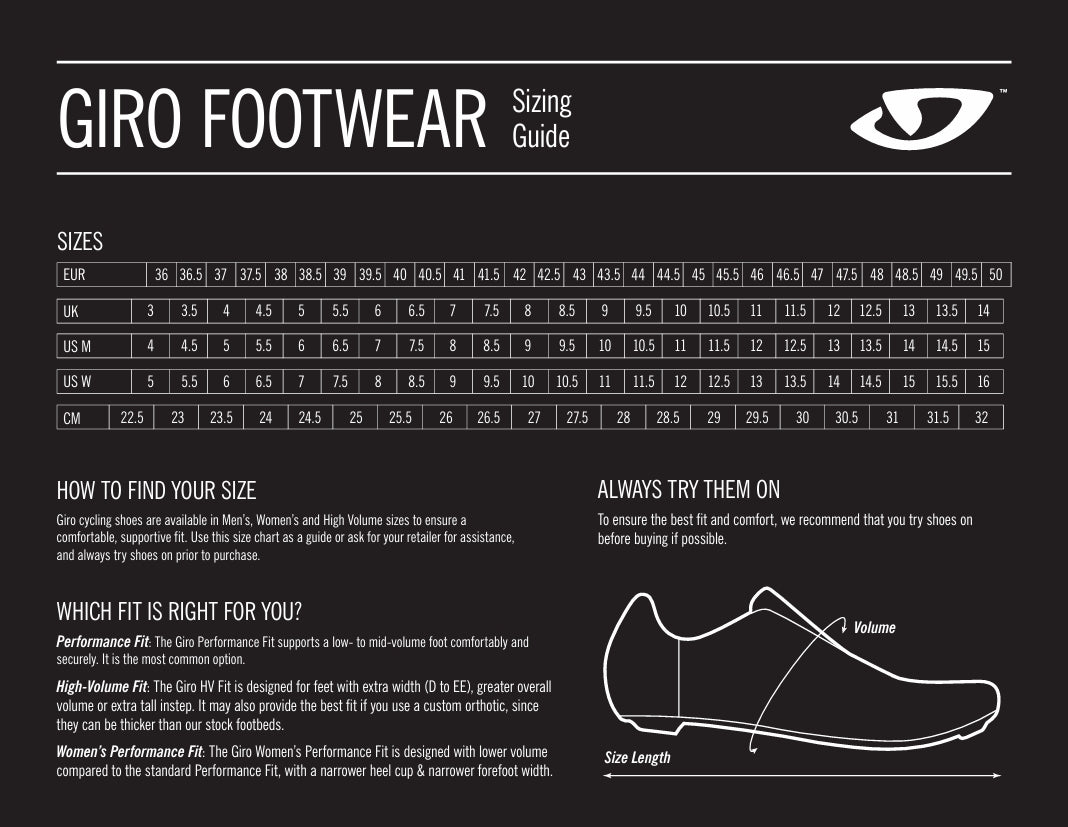 GIRO EMPIRE SLX II Straßenschuhe Schwarz