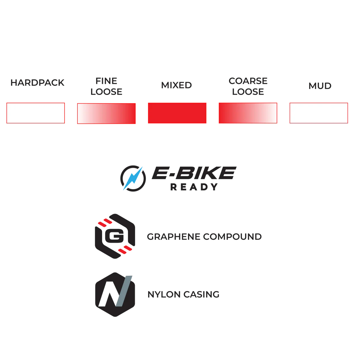 Reifen VITTORIA TERRENO T50 MIXED 700x45c Gravel Endurance Tubeless Ready Weich Braun