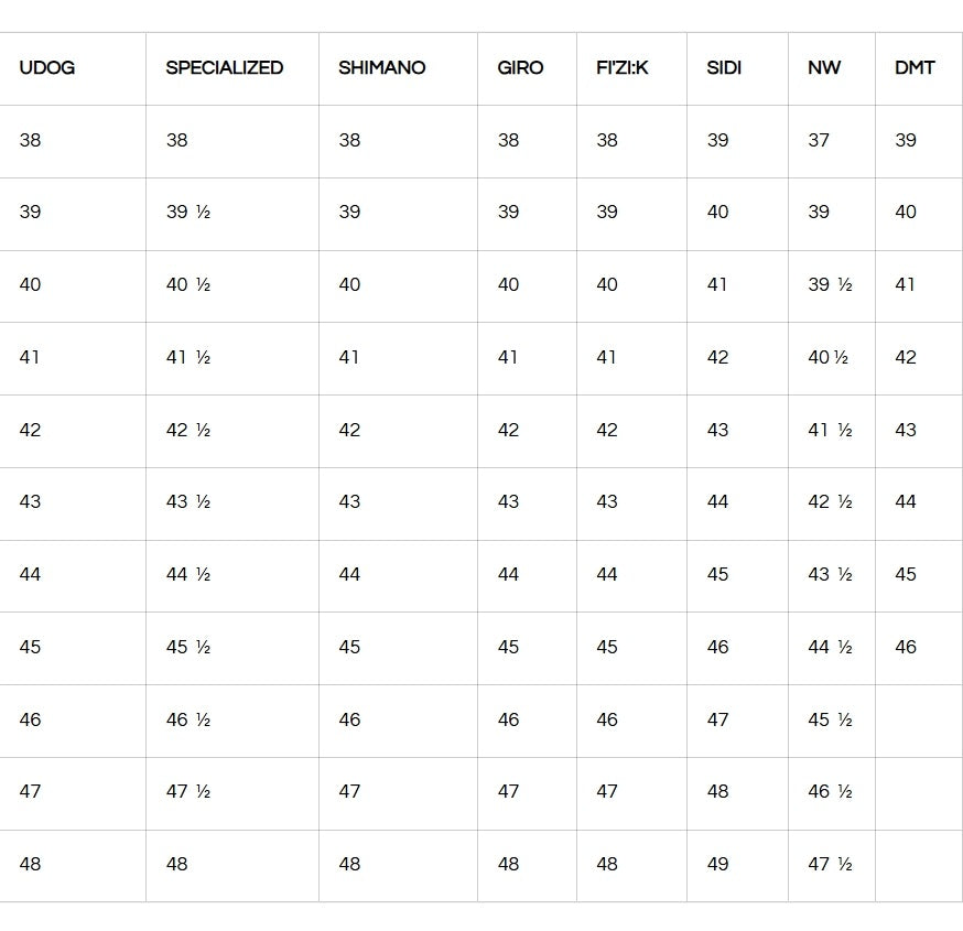 Gravel-Schuhe UDOG DISTANZA CARBONE Schwarz