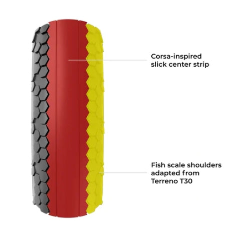 Reifen VITTORIA Terreno T10 hardpack 700x40c Gravel Endurance G2.0 Tubeless Ready Weich Schwarz Q2 2025