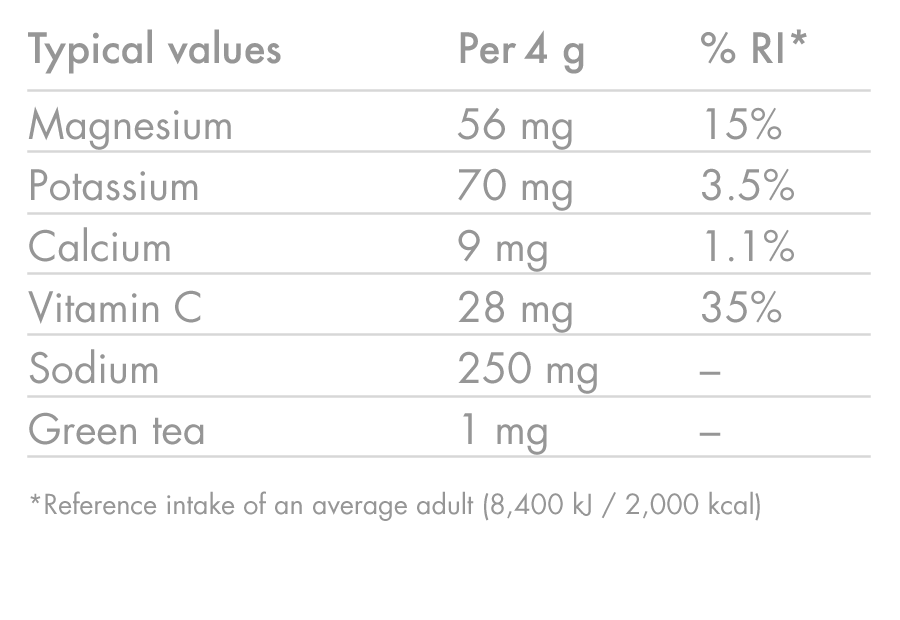 HIGH5 ZERO Elektrolyt-Hydratation (20 Tabletten) Grapefruit