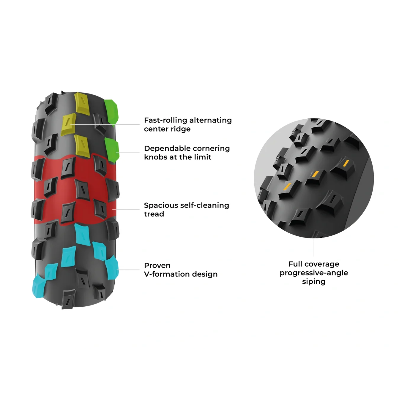 VITTORIA BARZO XC RACE 29x2.25 Graphene/Silica Tubeless Ready Reifen Weich Schwarz