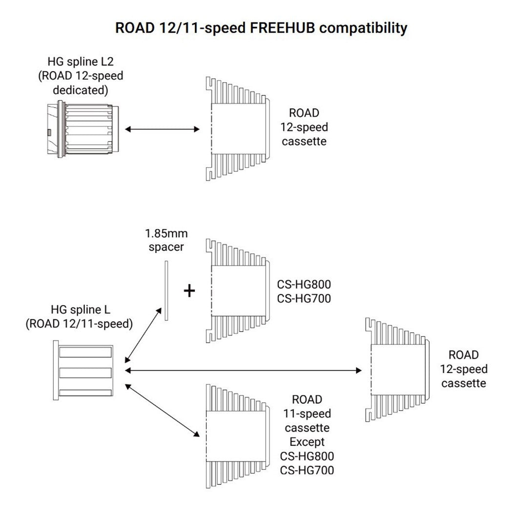 12V-Kassette SHIMANO 105 CS-R7101