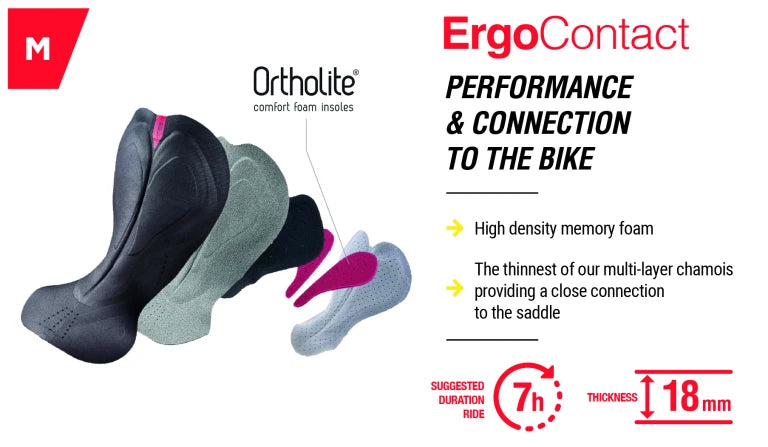 MAVIC COSMIC PRO Carbon Kurze Trägerhose