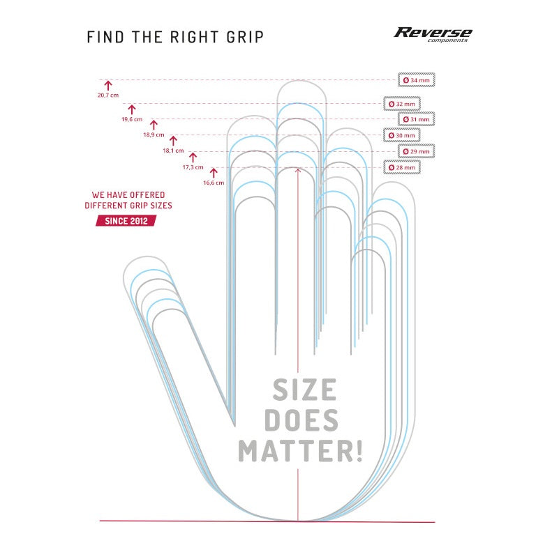 REVERSE COMPONENTS R-SHOCK Lock-On Grips Schwarz