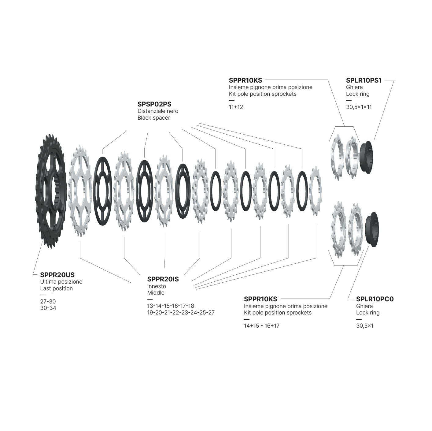 Kassette 12V MICHE Primato K12 Shimano