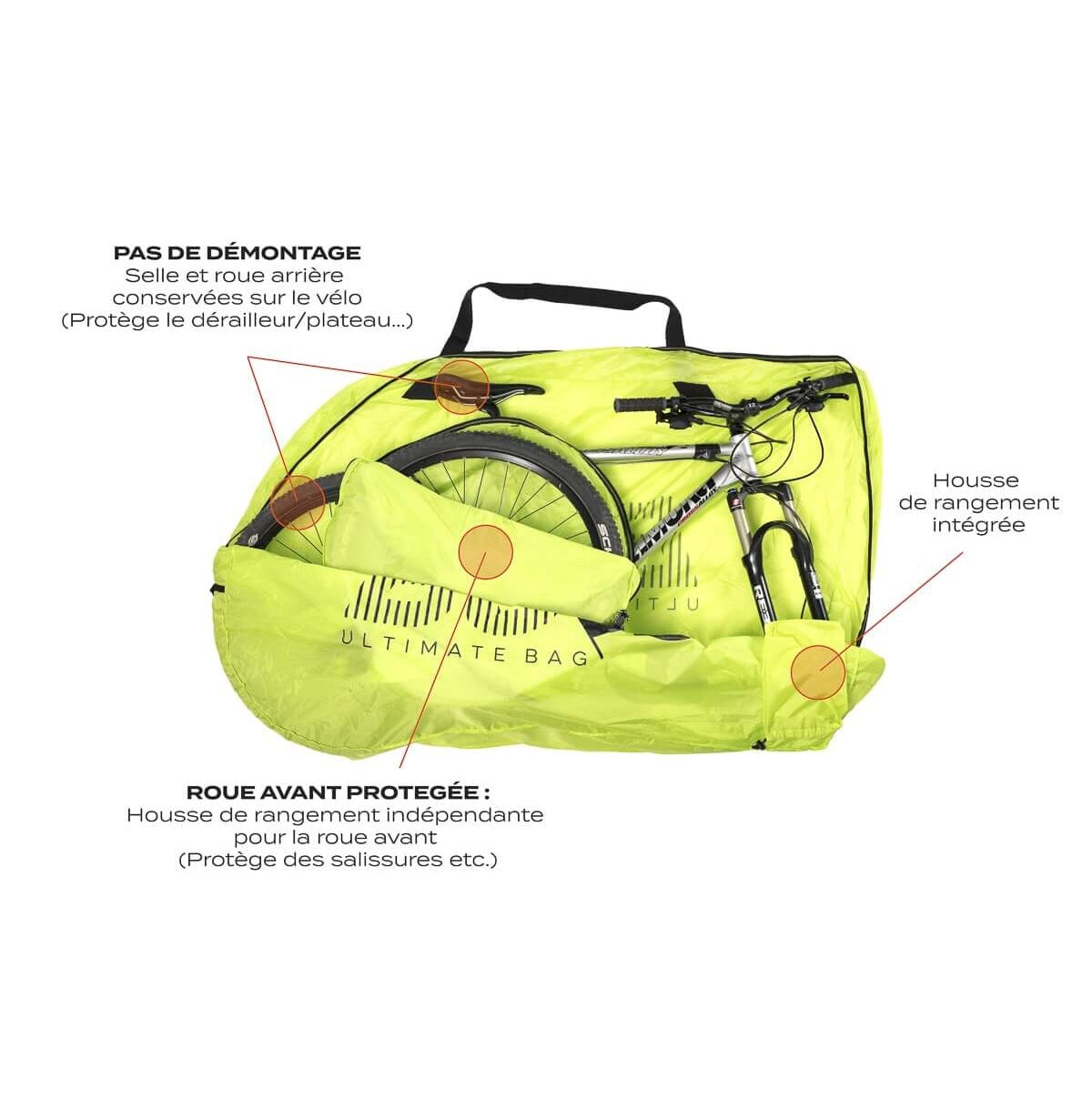 Fahrradtasche MTB BUDS MTBAG LIGHT Gelb