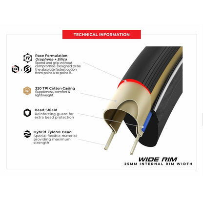 VITTORIA CORSA PRO SPEED WIDE Graphene G2.0 Tubeless-Ready-Faltreifen Beige