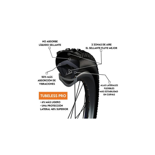 Mousse Anti-Pincement Tubeless TANNUS ARMOUR PRO  29x2.10-2.60