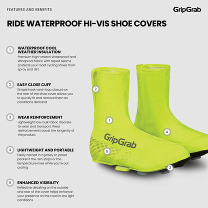 Überschuhe GRIPGRAB RIDE Hi-ViIS WATERPROOF Gelb