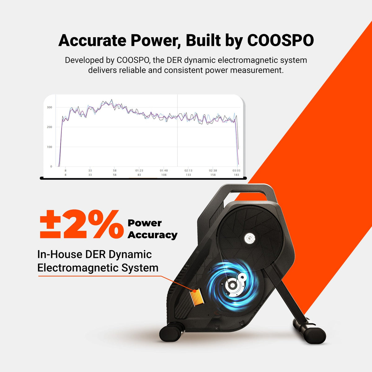COOSPO T10 Smart-Trainer