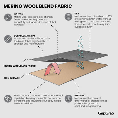 GRIPGRAB MERINO BLEND THERMAL Kurzarm-Unterhemd Schwarz