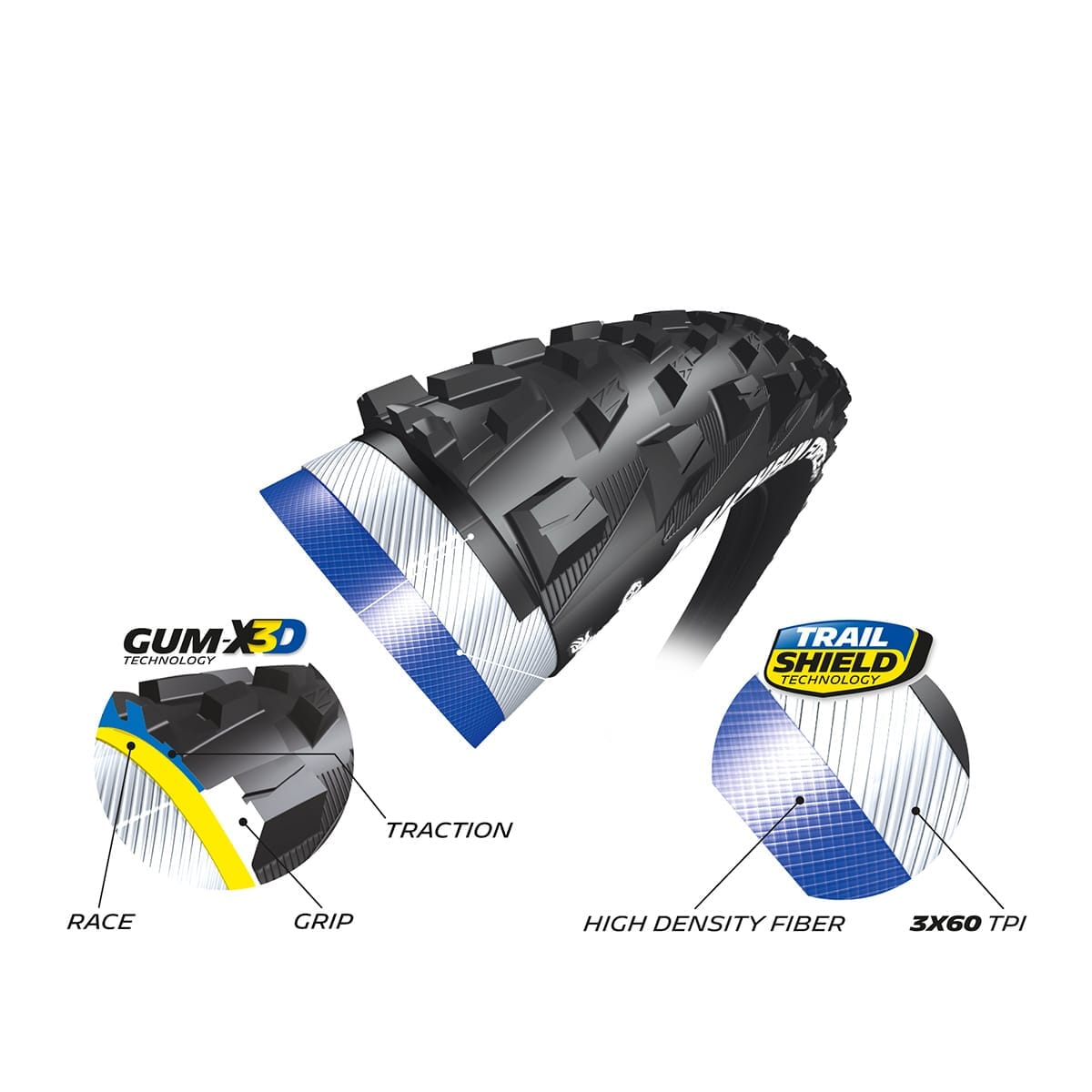 Reifen MICHELIN FORCE AM Competition Line 29X2.25 Tubeless Ready Weich