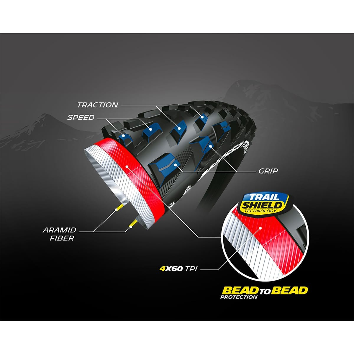 Pneu MICHELIN FORCE AM Performance Line 27.5X2.60  Tubeless Ready Souple