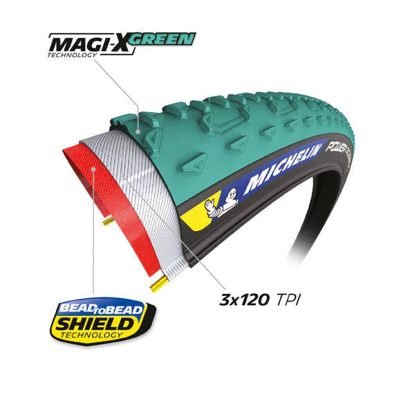 Reifen MICHELIN POWER JET Competition Line 700x33c Tubeless Ready Grün