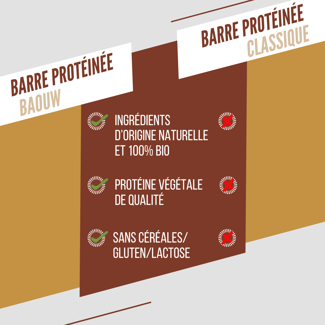 BAOUW BIO EXTRA Proteinriegel Karamell/Pekannuss (50 g)