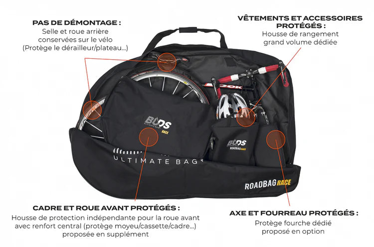 BUDS ROADBAG RACE Fahrradtasche Schwarz