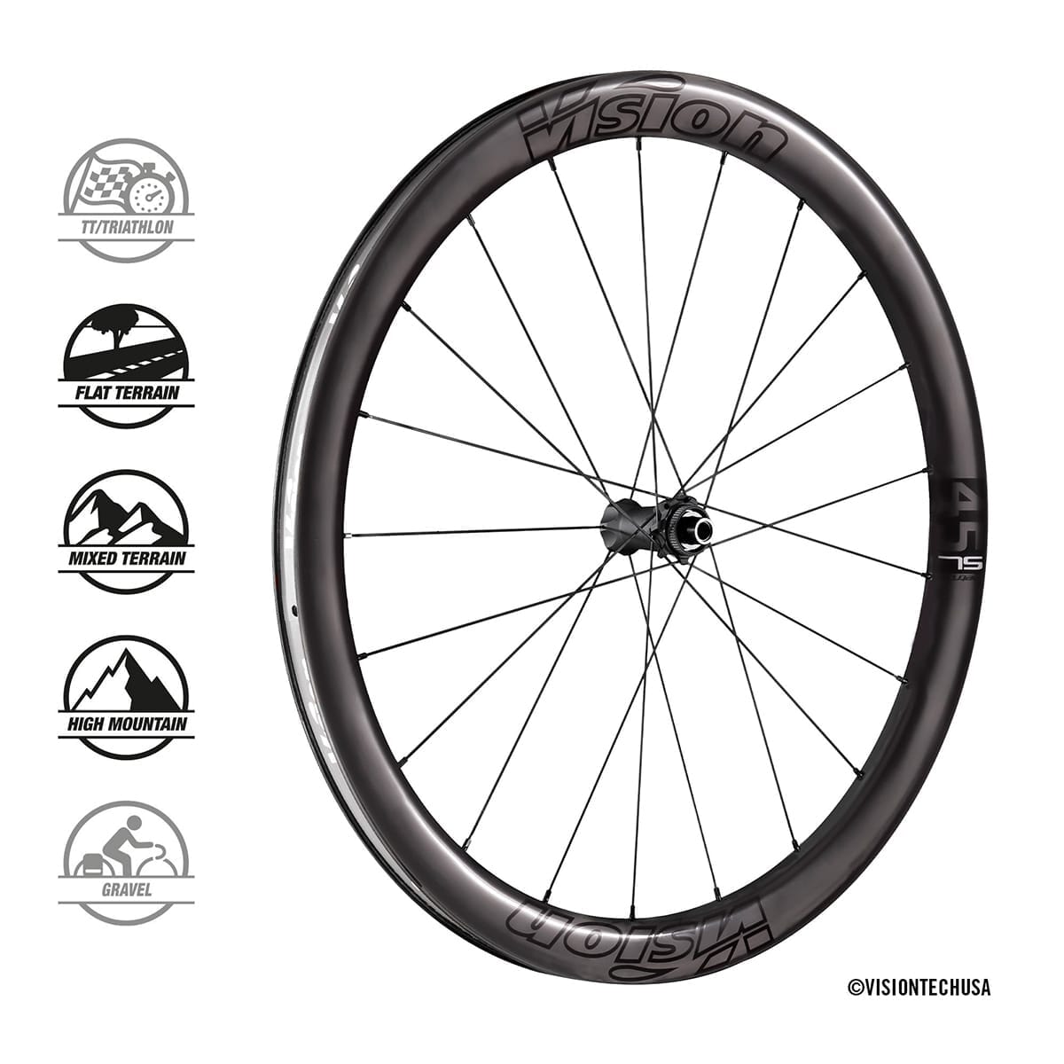 Paire de Roues VISION Metron 45 SL à Pneus