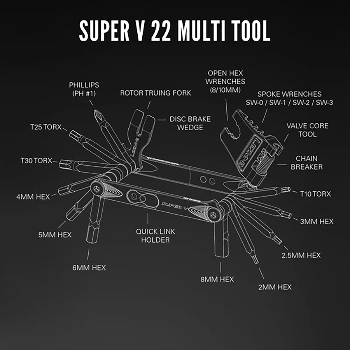 Multitool LEZYNE SUPER V22