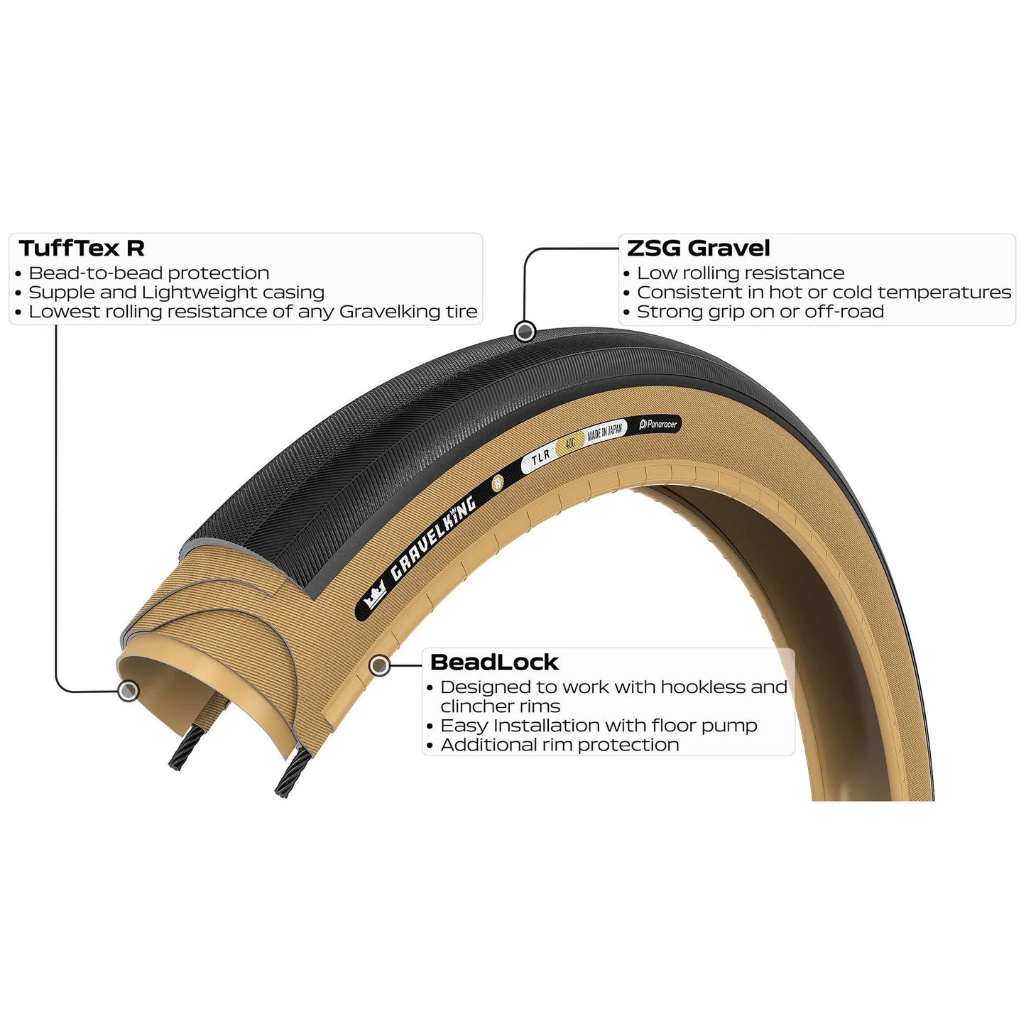 Reifen PANARACER GRAVELKING SLICK R-LINE TLR 700x30c Tubeless Ready Beige