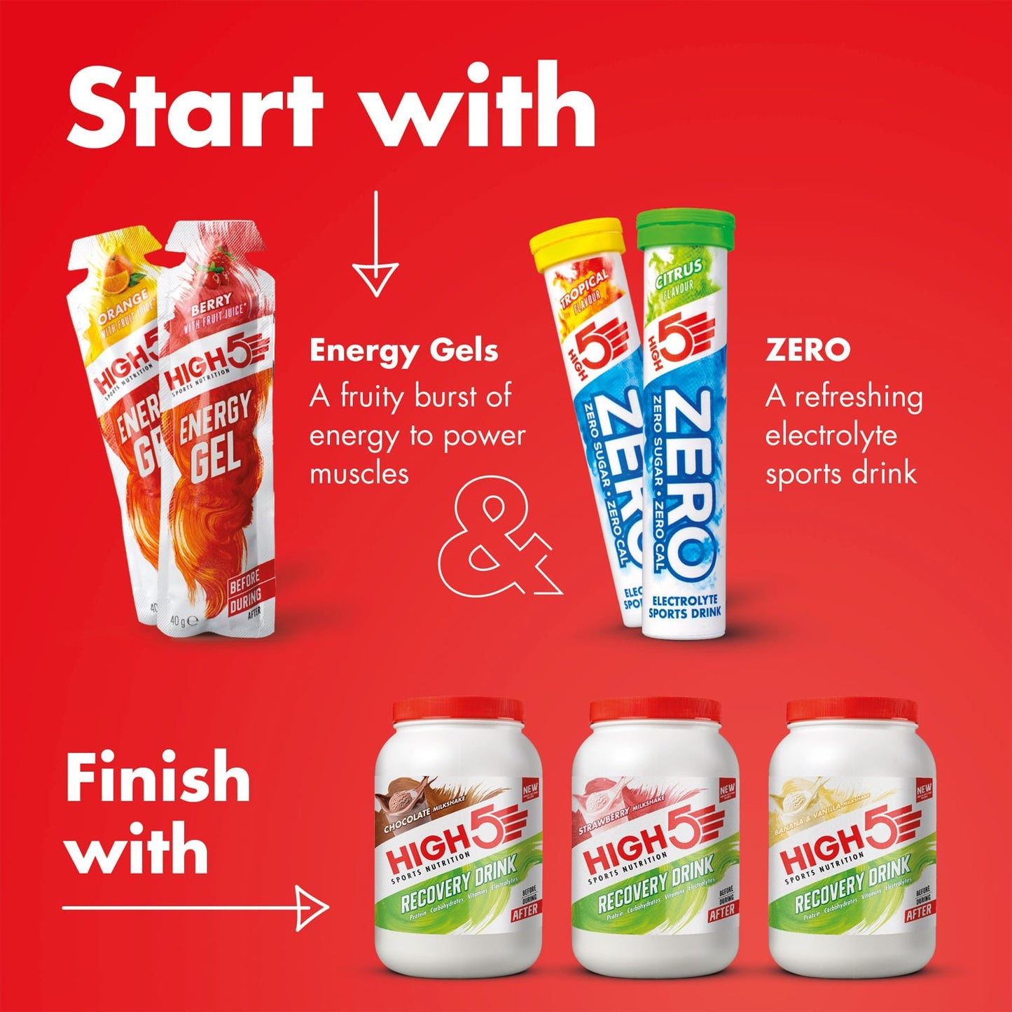 Erholungsgetränk HIGH5 RECOVERY DRINK (1.6kg) Erdbeer Milchshake