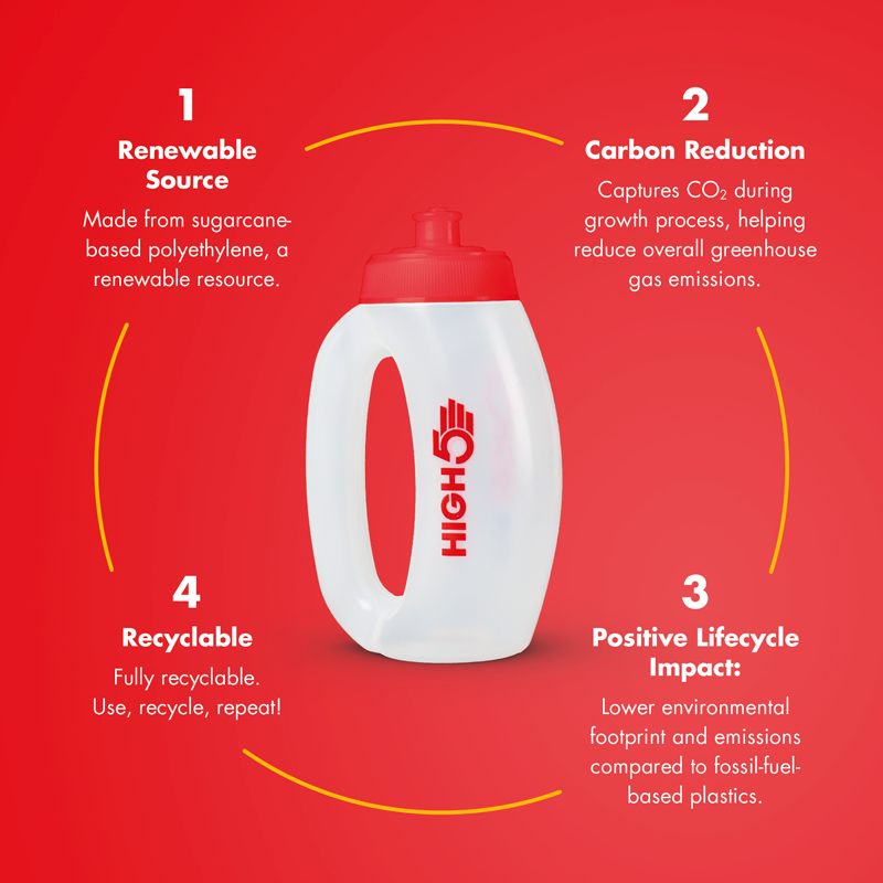 HIGH5 RUN BOTTLE Trinkflasche Transparent